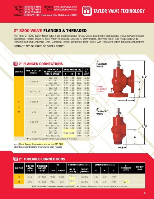 SERIES 8200/8300 SAFETY RELIEF VALVES