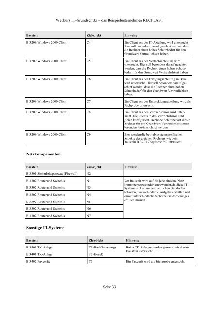 Das Beispielunternehmen RECPLAST - Bundesamt für Sicherheit in ...