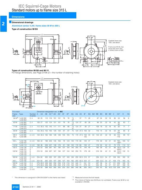 Catalog