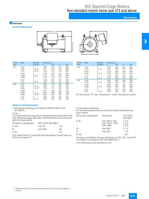 Catalog