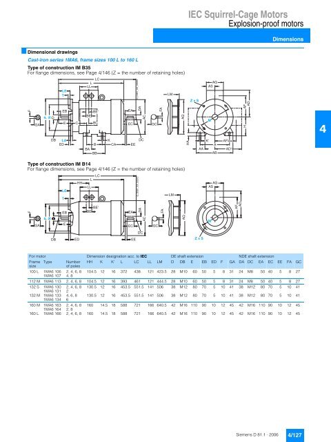 Catalog