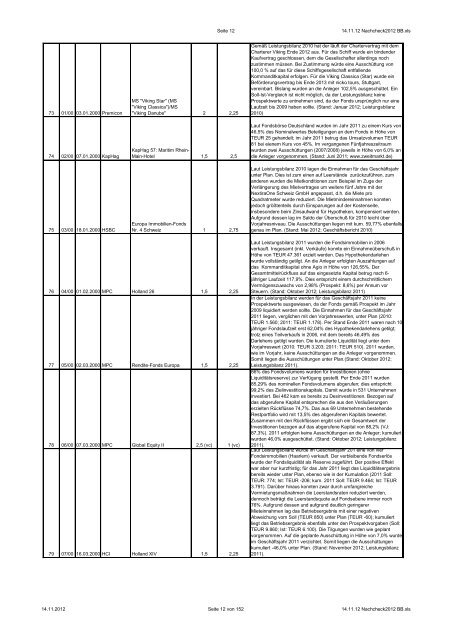 NachCHECK Stand: 2012 - CHECK-Analysen