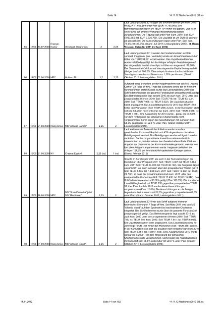 NachCHECK Stand: 2012 - CHECK-Analysen