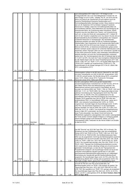 NachCHECK Stand: 2012 - CHECK-Analysen