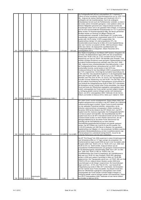 NachCHECK Stand: 2012 - CHECK-Analysen