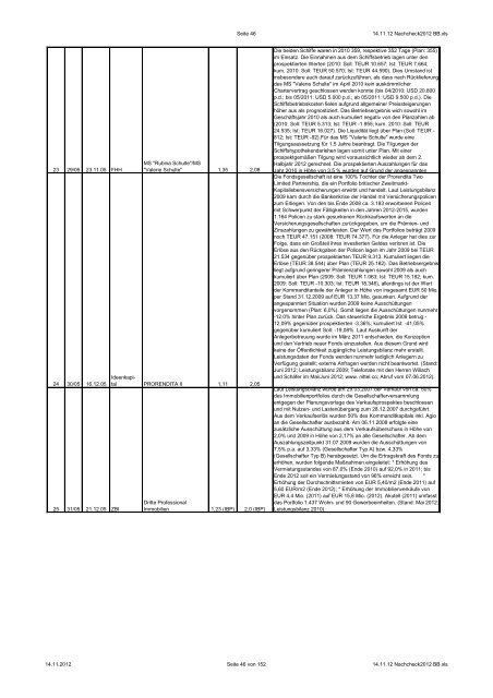 NachCHECK Stand: 2012 - CHECK-Analysen