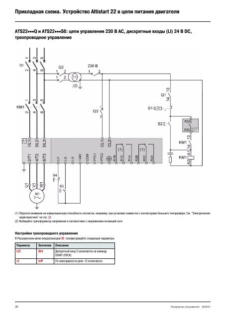 Altistart 22