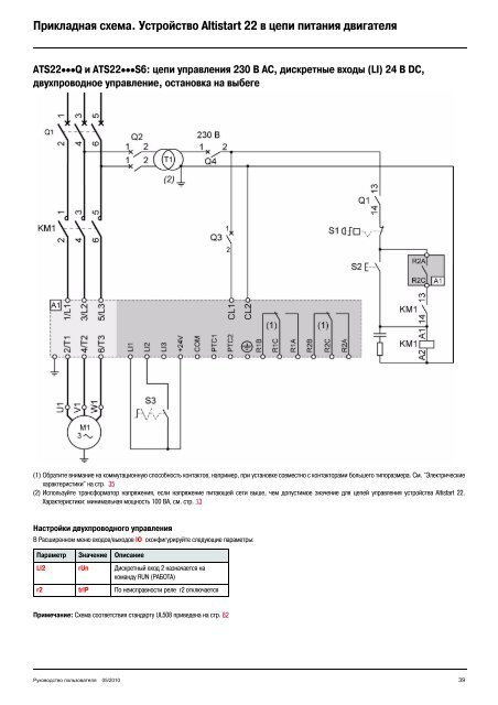 Altistart 22