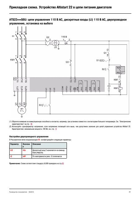 Altistart 22