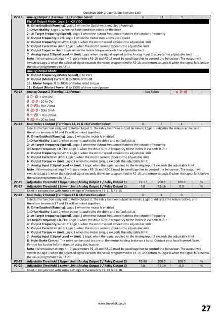 AC Variable Speed Drive Installation & Operating Instructions