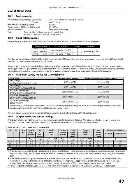 AC Variable Speed Drive Installation & Operating Instructions