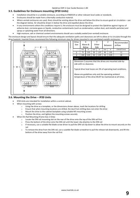 AC Variable Speed Drive Installation & Operating Instructions