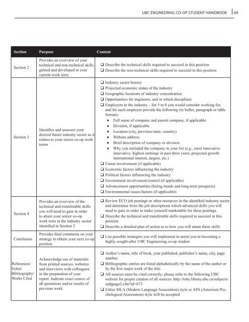 ENGINEERING CO-OP PROGRAM