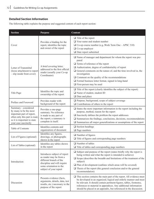 ENGINEERING CO-OP PROGRAM