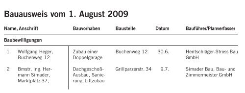 Bauausweis vom 1. August 2009 - Stadt Linz