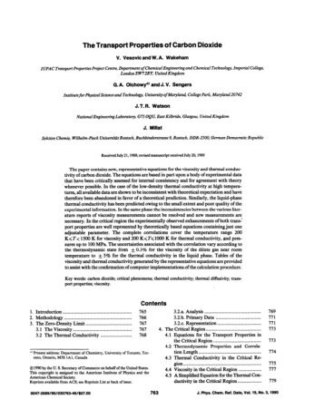 The Transport Properties of Carbon Dioxide - NIST