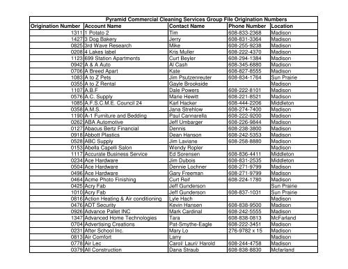 Origination Number Log 2