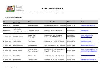 Schule Wolfhalden AR