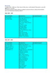 Darcovia V obdobÃ­ 2004 â 2008 sme vÄaka Älenom Klubu darcov ...