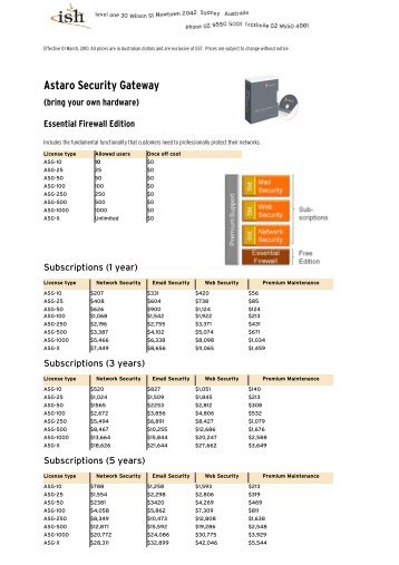 Astaro Security Gateway