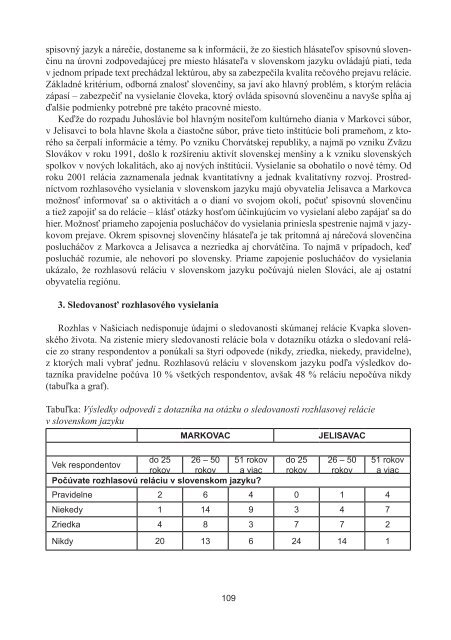 SLOVENSKÁ REPUBLIKA A SLOVÁCI ŽIJÚCI V ZAHRANIČÍ Stála konferencia 2012