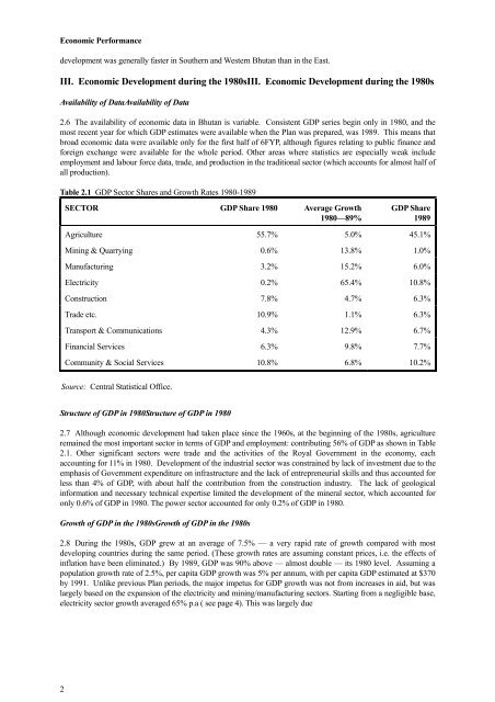 COUNTRY BACKGROUND - Gross National Happiness Commission