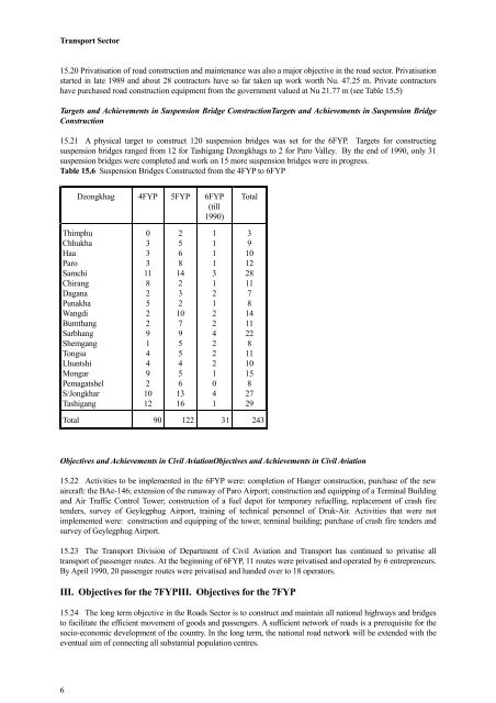 COUNTRY BACKGROUND - Gross National Happiness Commission