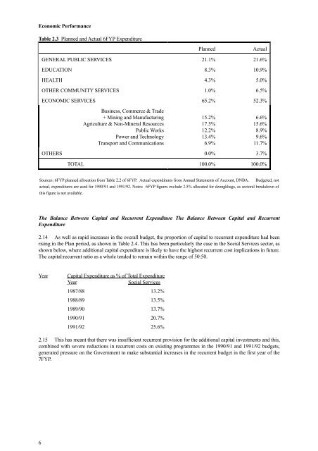 COUNTRY BACKGROUND - Gross National Happiness Commission