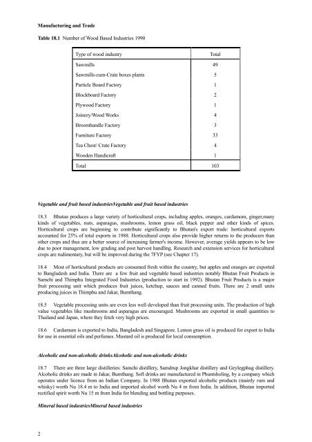 COUNTRY BACKGROUND - Gross National Happiness Commission