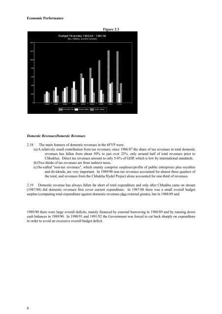 COUNTRY BACKGROUND - Gross National Happiness Commission