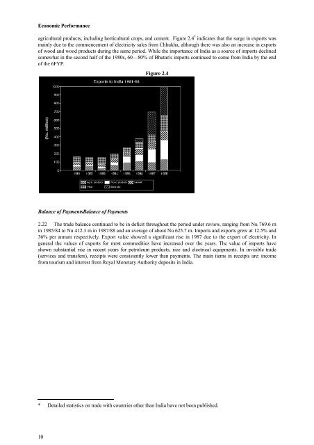 COUNTRY BACKGROUND - Gross National Happiness Commission