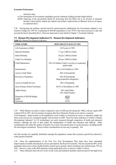 COUNTRY BACKGROUND - Gross National Happiness Commission