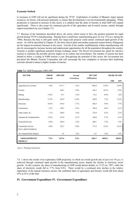 COUNTRY BACKGROUND - Gross National Happiness Commission