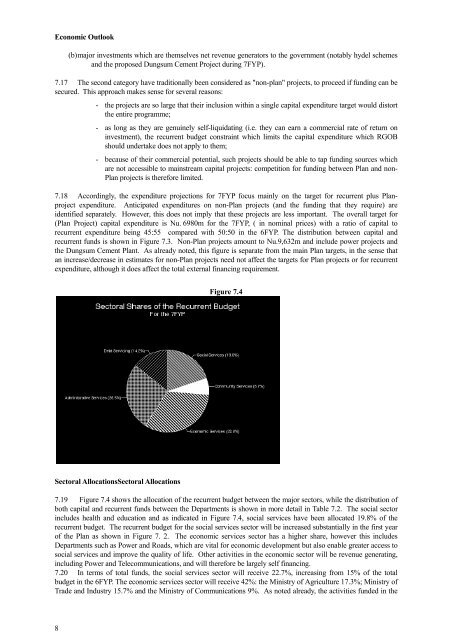 COUNTRY BACKGROUND - Gross National Happiness Commission