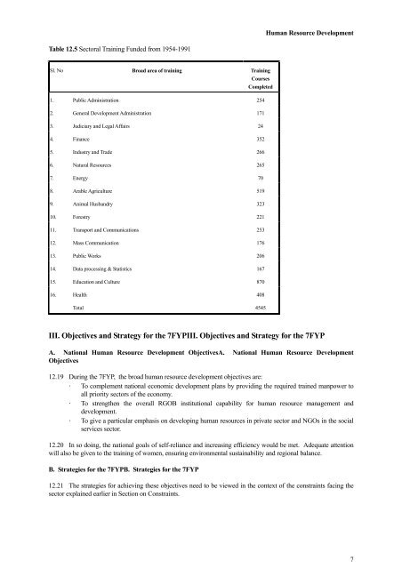 COUNTRY BACKGROUND - Gross National Happiness Commission