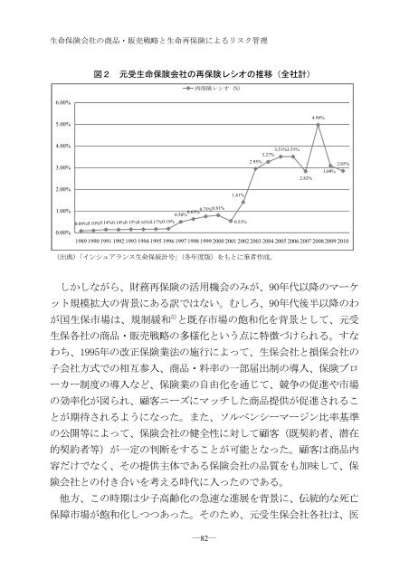 生命保険会社の商品・販売戦略と 生命再保険によるリスク管理