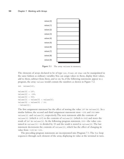 Programming in C