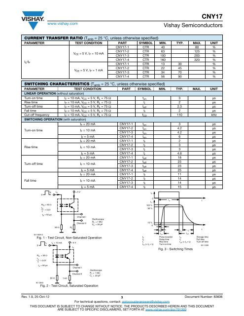 Optocoupler Phototransistor Output with Base Connection