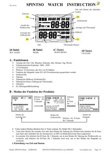 SPINTSO WATCH INSTRUCTION