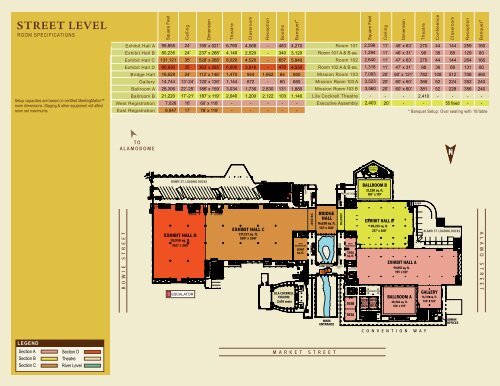 Lila Cockrell Theater Seating Chart