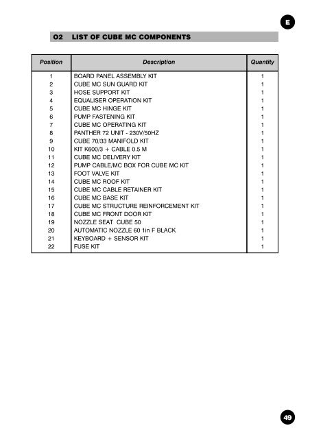 Bulletin M 0104 UK Rev 4