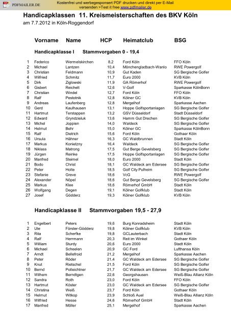 Handicapklassen 11. Kreismeisterschaften des BKV ... - BKV Köln eV