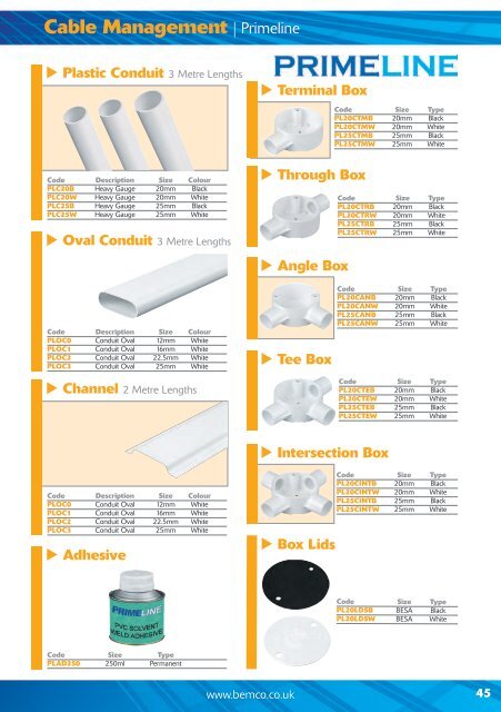 Square Plastic Conduit 50mm x 100mm x 3m (Square Plastic Conduit 50mm x  100mm x 3m)