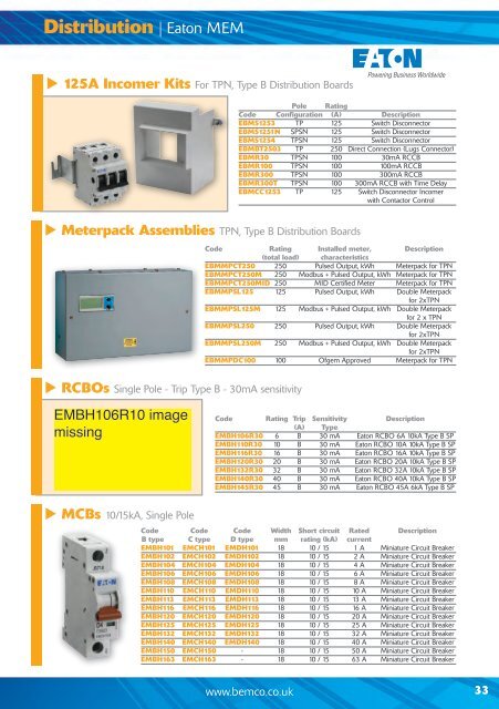 Wiring Accessories