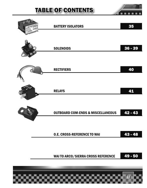 TABLE OF CONTENTS