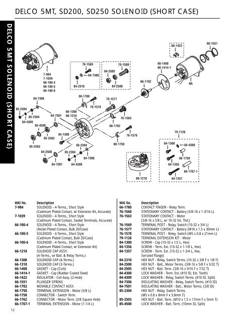 to download - Electric Motor Service