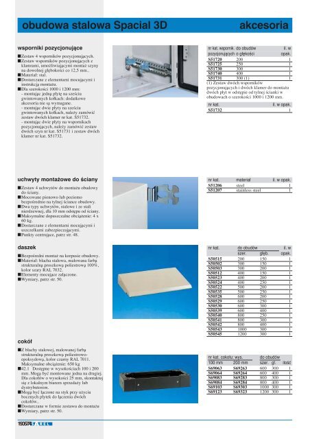 Spacial 3D – obudowy stalowe zastosowania