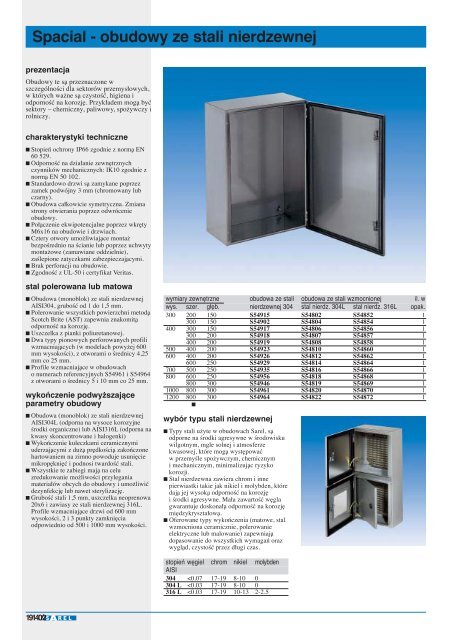 Spacial 3D – obudowy stalowe zastosowania