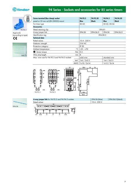 94 Series - Socket overview for 55 series relays