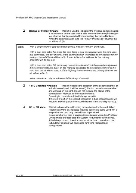 Profibus Actuator Control Profibus DP Option Card Installation Manual